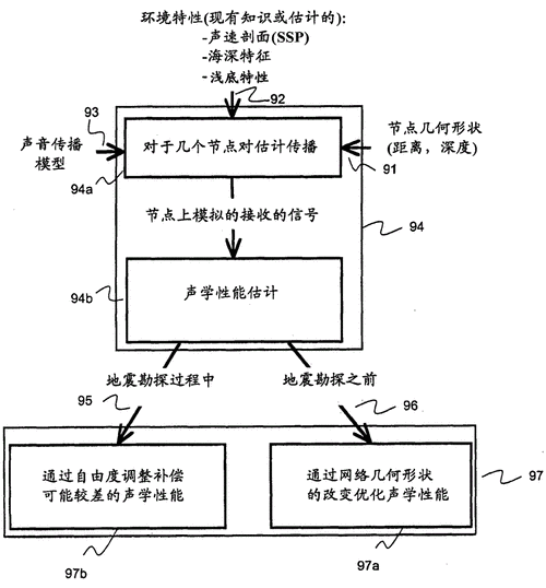 在睡前 C1V1 听说遭受攻击平台相关情况分析